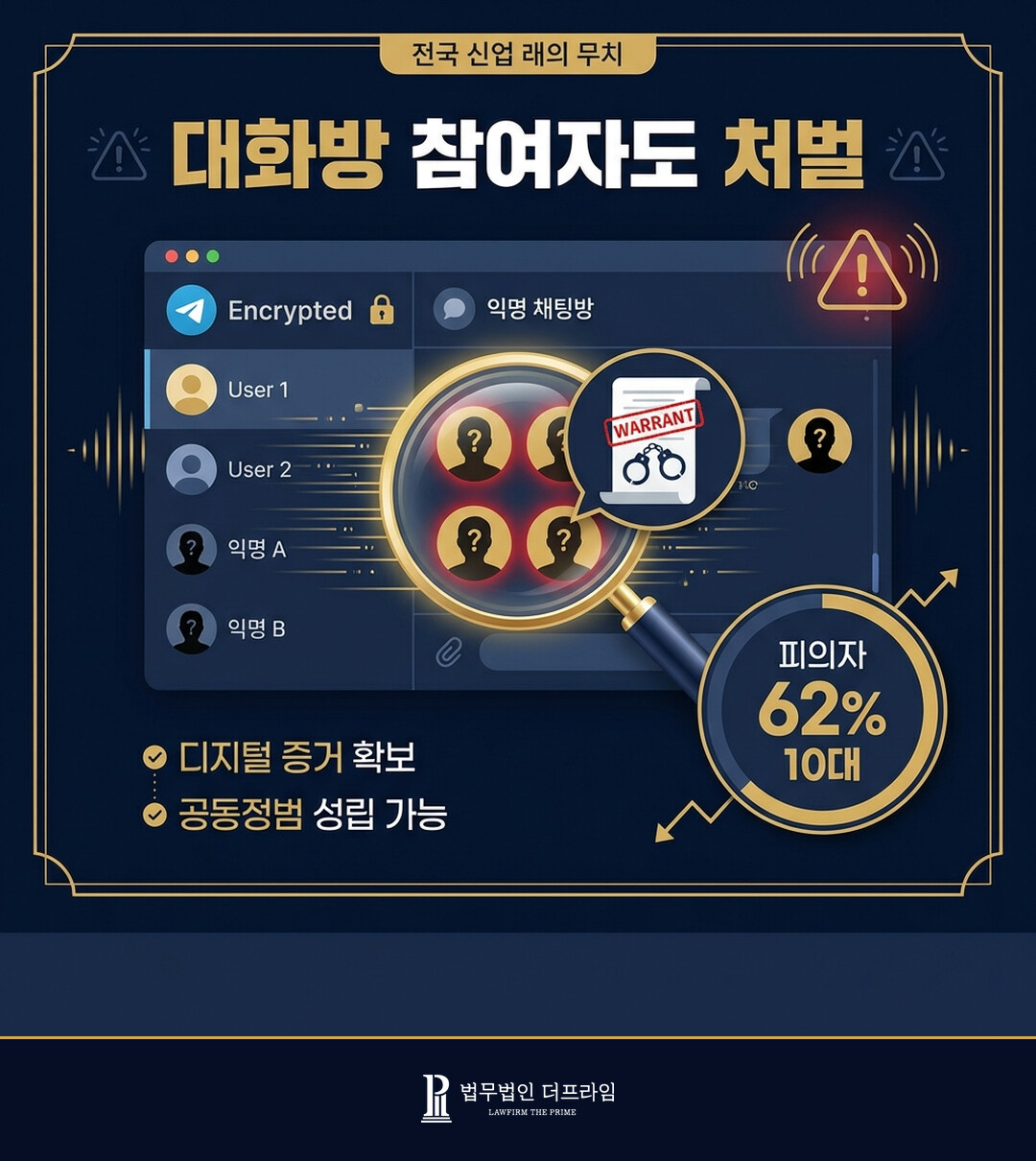 딥페이크 성범죄, 대화방 참여만으로도 처벌됩니다 — 제작·유포·소지·시청 처벌 기준 총정리 - 법무법인 더프라임
