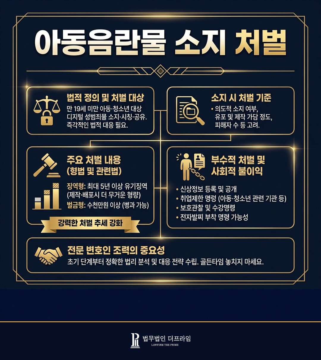 [법무법인 더프라임] 가지고만 있어도 처벌되는 아동 음란물, 어떻게 단속될까요?(아동음란물 소지 처벌) - 법무법인 더프라임