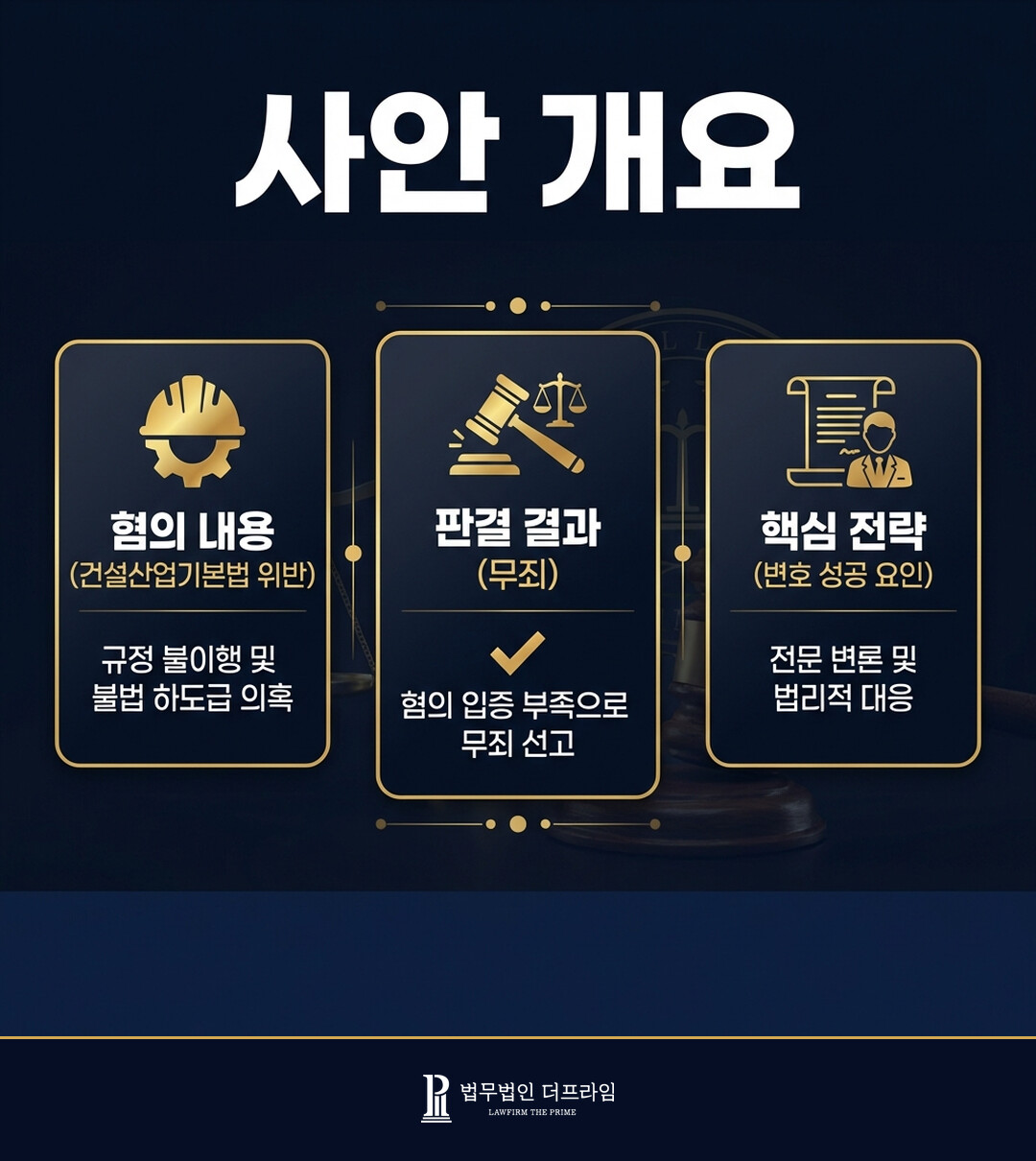 건설산업기본법 명의대여 - 