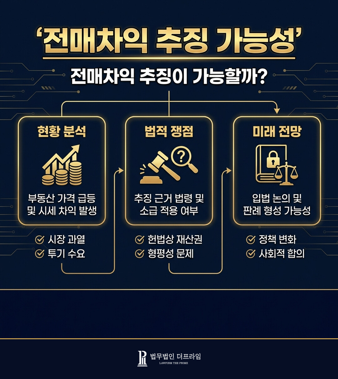 전매차익 추징이 가능할까? - 법무법인 더프라임