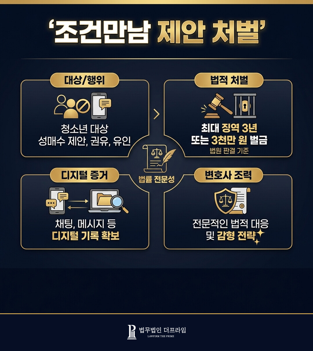 [법무법인 더프라임] 청소년이 먼저 조건만남 제안하면 처벌이 될까요 - 법무법인 더프라임