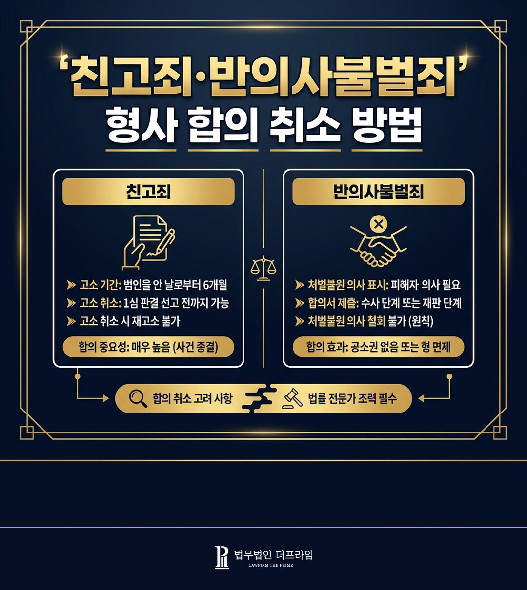 [법무법인 더프라임] 형사 합의 취소, 어떻게 해야 할까요? - 법무법인 더프라임
