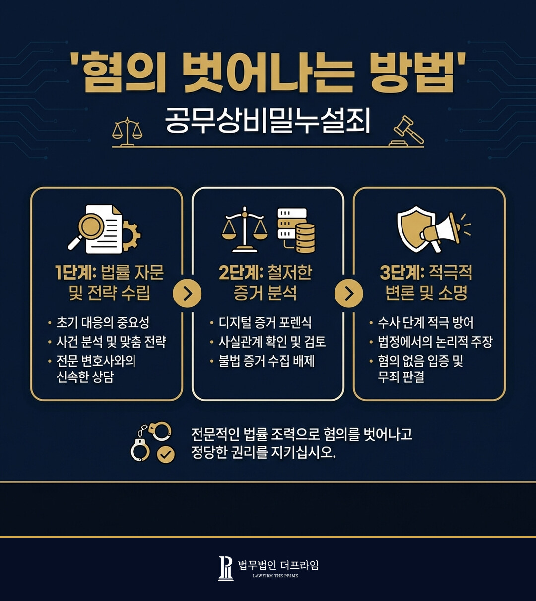 공무상비밀누설죄? 공무상비밀이 뭐죠? - 법무법인 더프라임