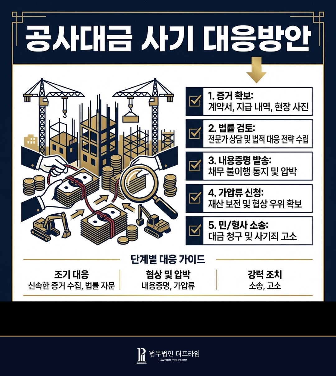 공사대금 사기 대응방안 총정리 - 법무법인 더프라임