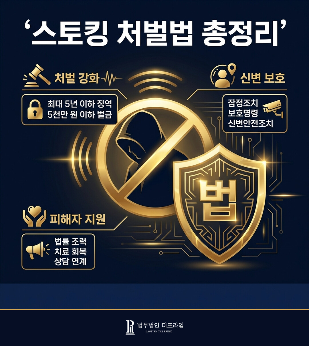 스토킹범죄 처벌강화! 스토킹처벌법 총정리(처벌수위, 스토킹행위 방지제도) - 법무법인 더프라임