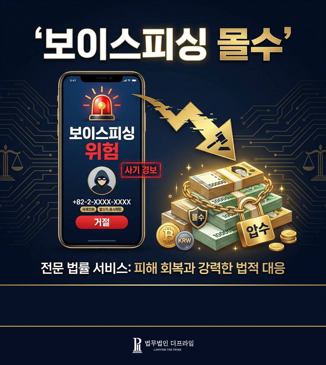 보이스피싱 몰수, 보이스피싱으로 인한 수익이 몰수의 대상이 되는지 - 법무법인 더프라임