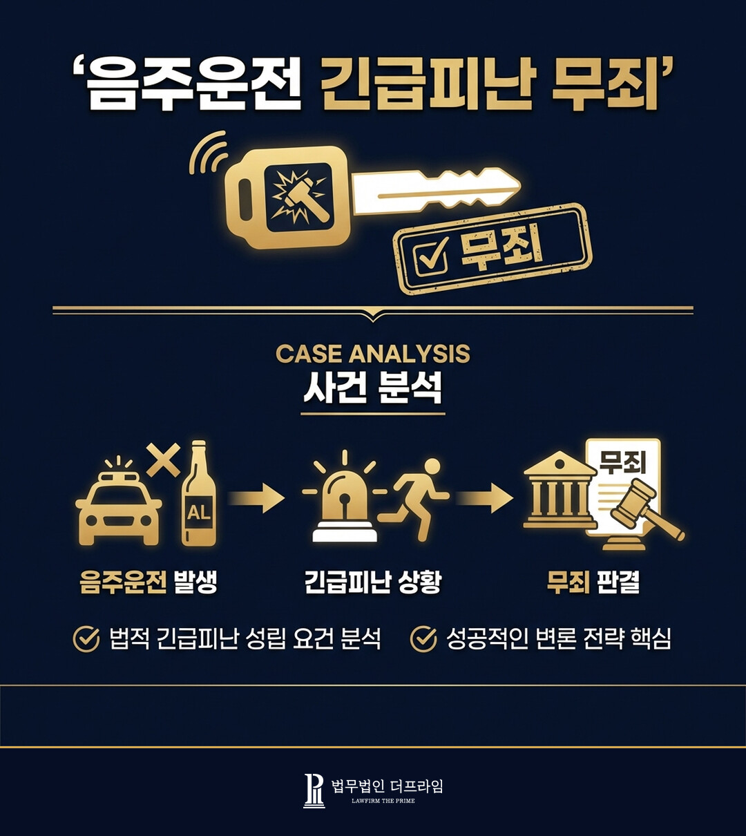 음주운전 긴급피난, 무죄를 받을 수 있는 경우는? - 법무법인 더프라임