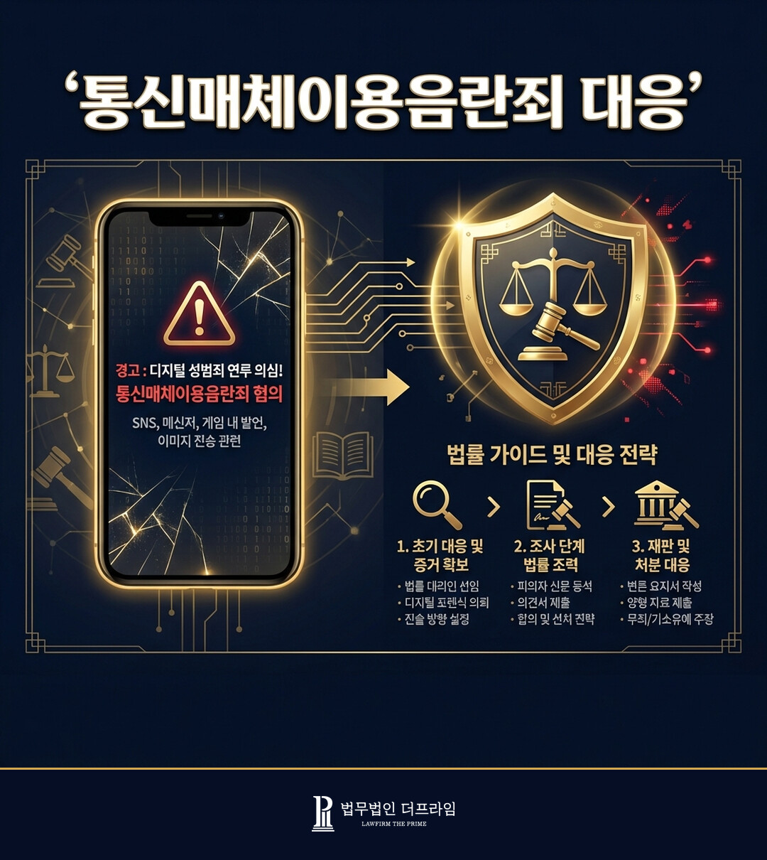 통신매체이용음란죄로 고소 당했을 때의 대응 - 법무법인 더프라임
