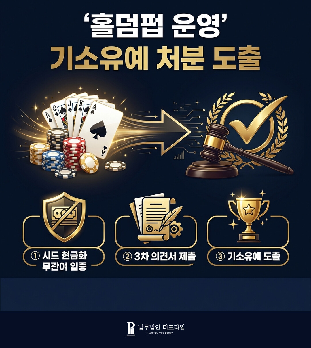 홀덤펍 운영 도박장소개설 관광진흥법위반 기소유예