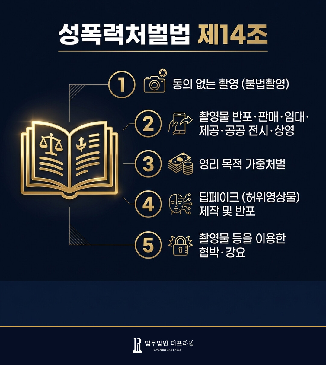 성폭력처벌법 제14조 조문 