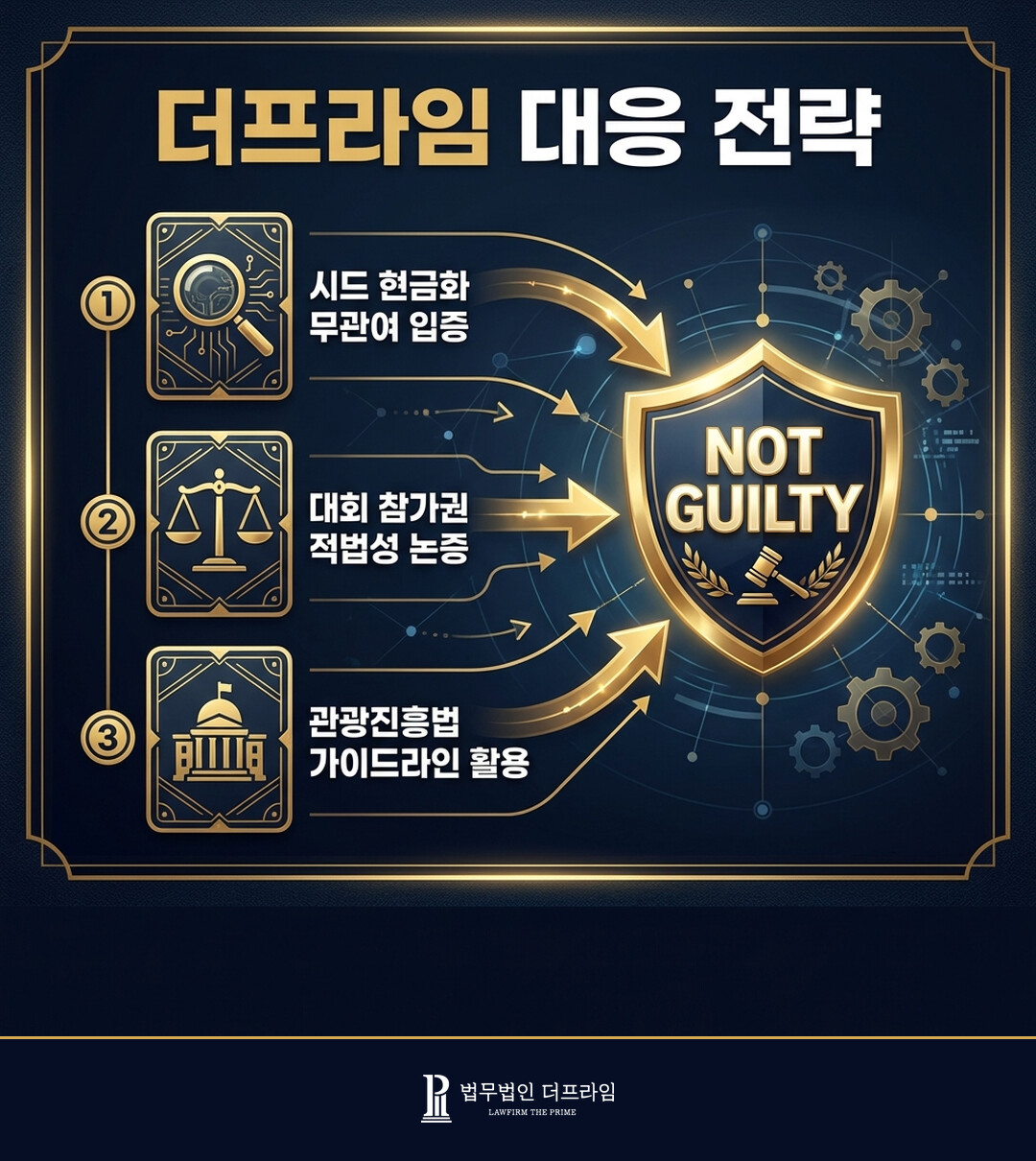 더프라임 대응 전략 시드 현금화 무관여 입증