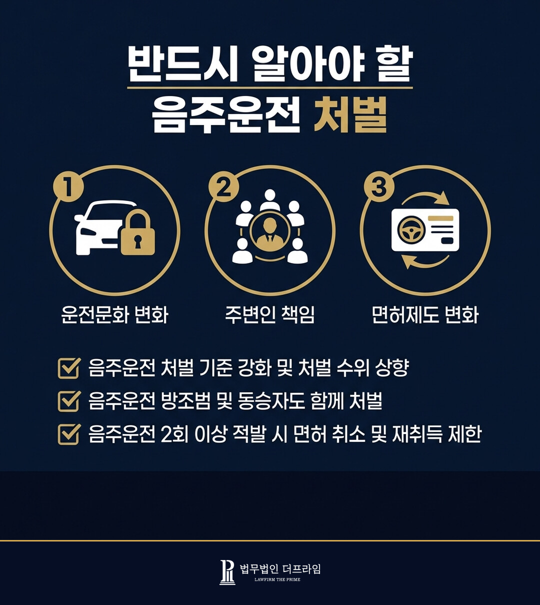반드시 알아야 할 음주운전 처벌