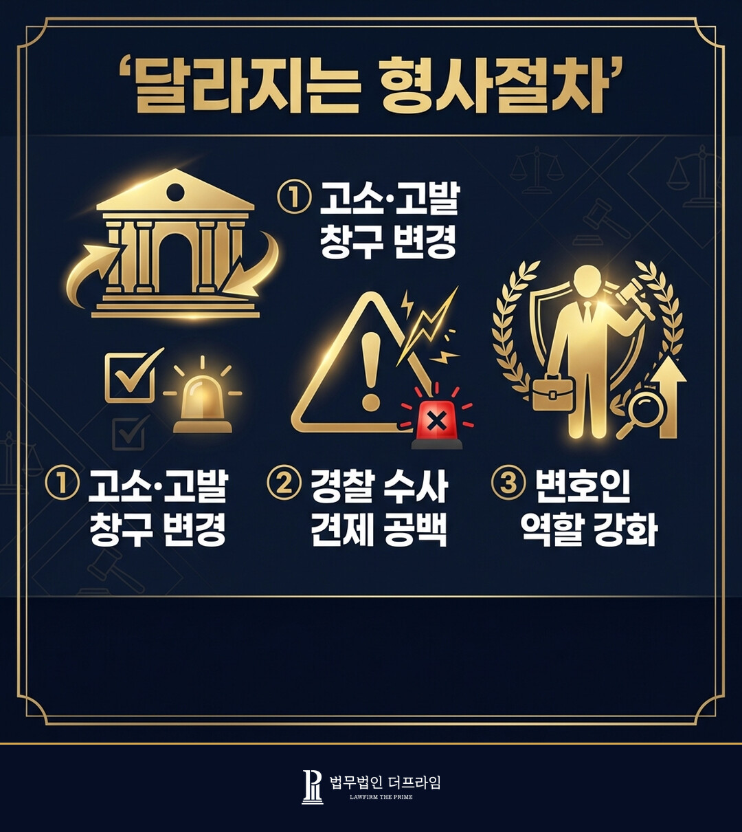 달라지는 형사절차 고소고발 변호인