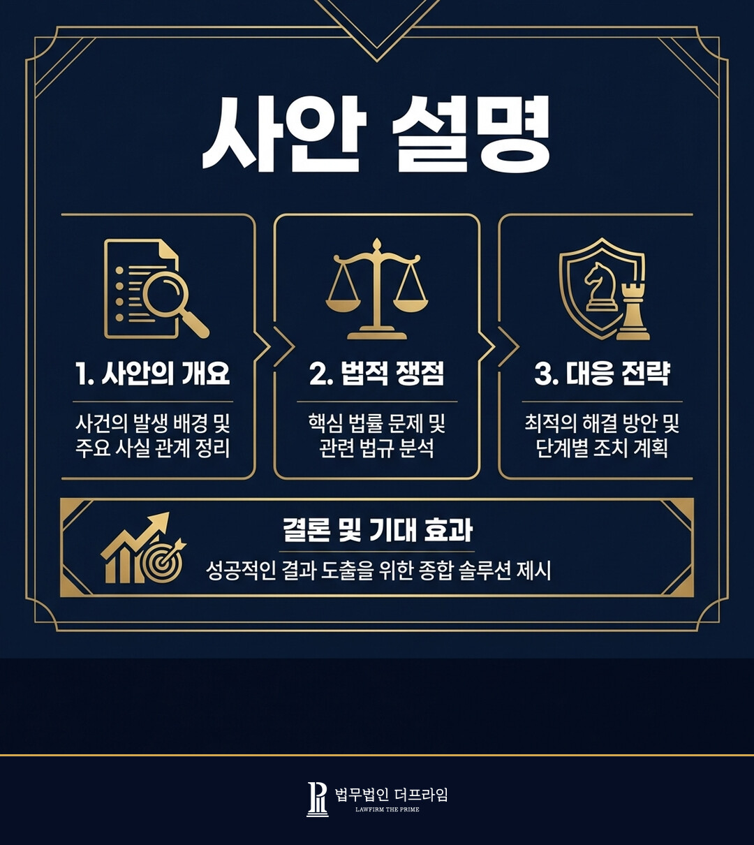 [법무법인 더프라임] 업무상과실치사 혐의로 기소된 공무원에 대한 무죄 판결 도출 - 법무법인 더프라임