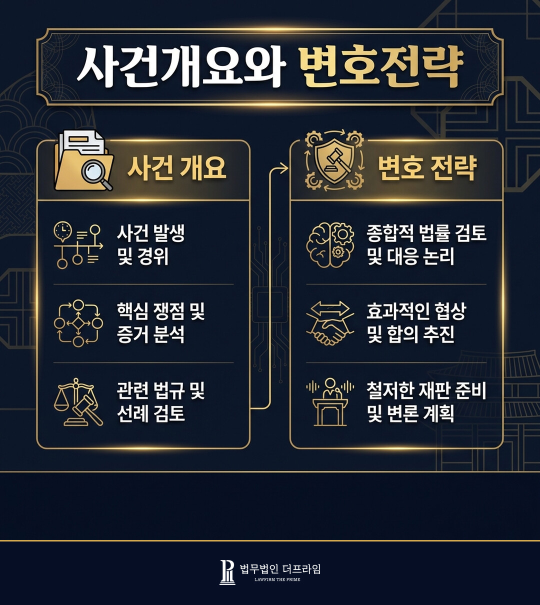 [법무법인 더프라임] 강제추행 사건 피의자 변호, 불송치 도출 - 법무법인 더프라임