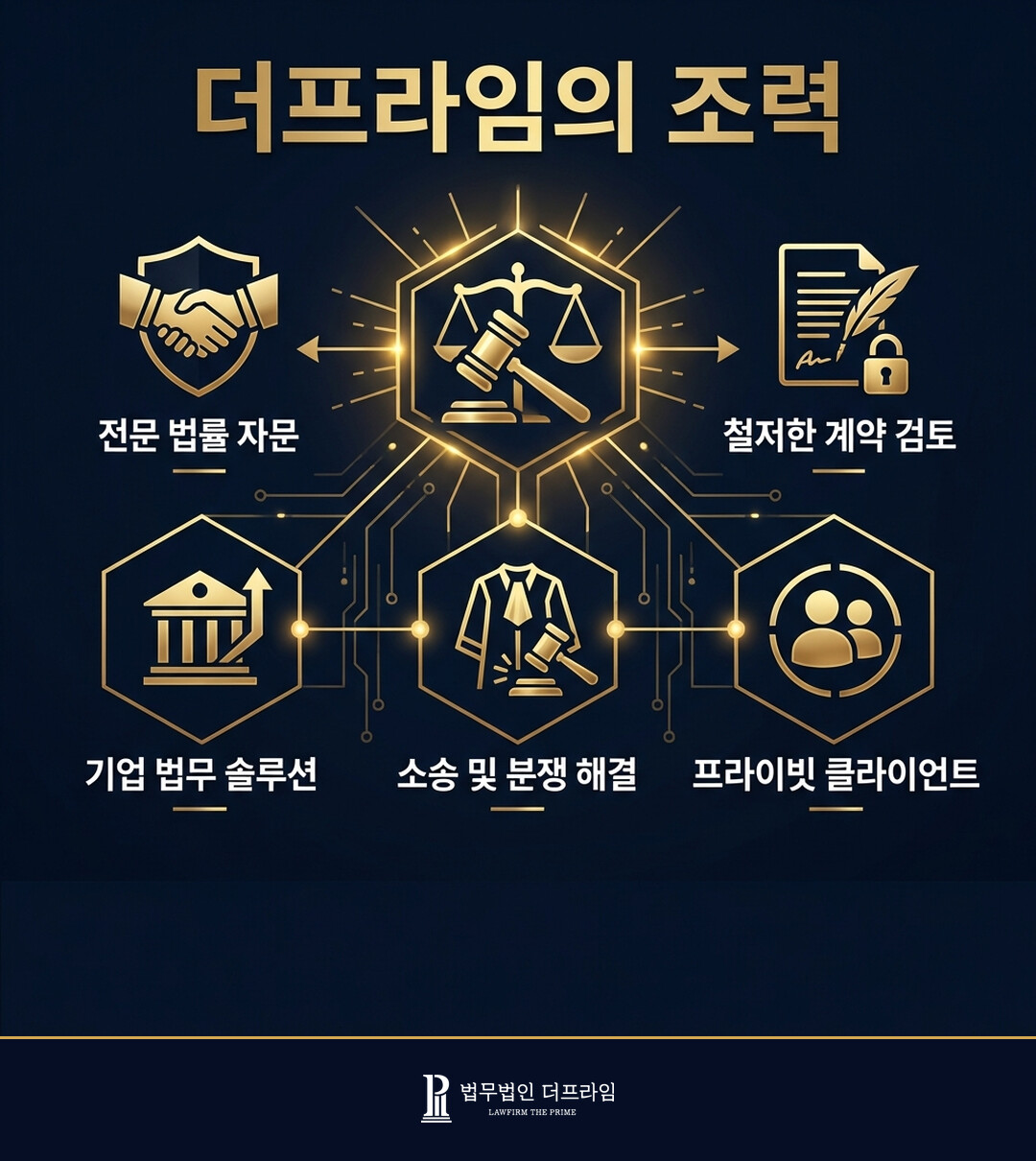 [법무법인 더프라임] 준강간 사건 피고인 변호, 무죄 도출 - 법무법인 더프라임