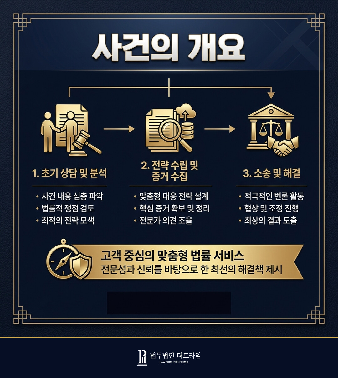 [법무법인 더프라임] 강제추행 혐의 기소유예 처분 도출 - 법무법인 더프라임