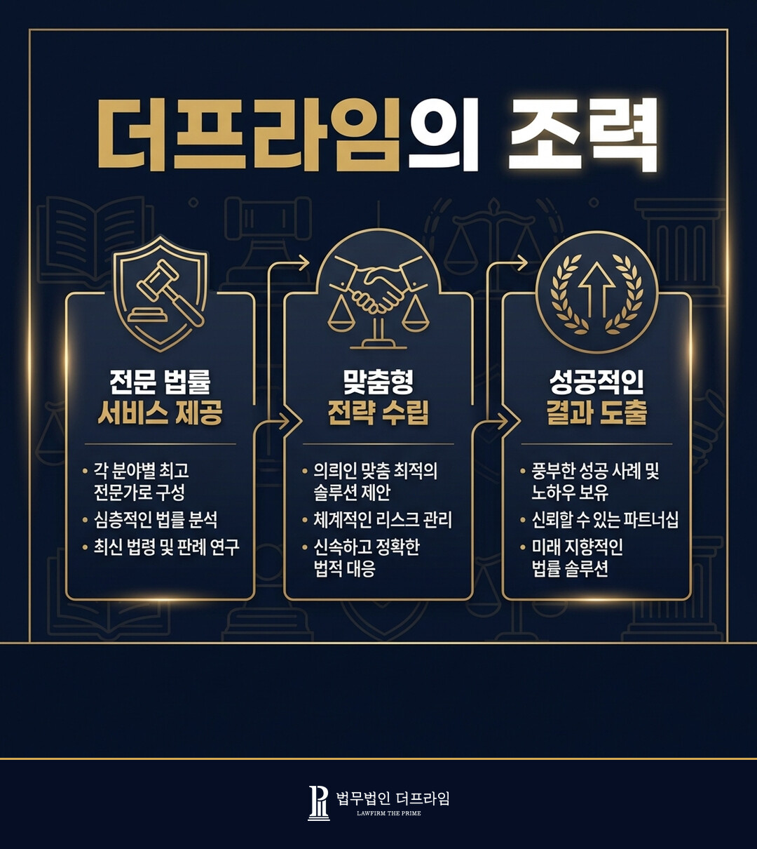 [법무법인 더프라임] 청소년과의 조건만남 혐의 불송치 도출 - 법무법인 더프라임