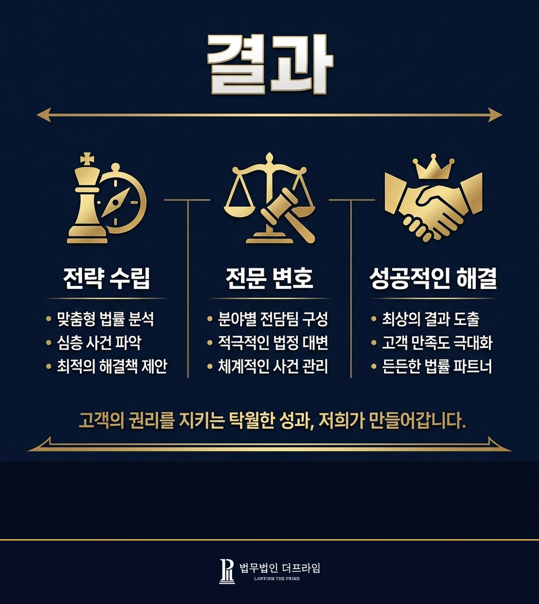[법무법인 더프라임] 강간상해 송치 결정 도출 - 법무법인 더프라임