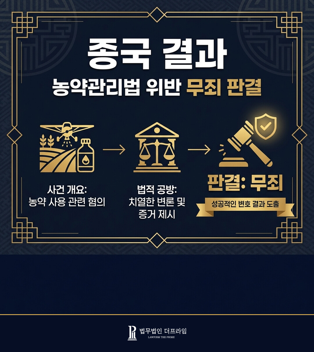 [법무법인 더프라임] 농약관리법 위반으로 기소된 피고인에 대한 무죄 판결 도출 - 법무법인 더프라임