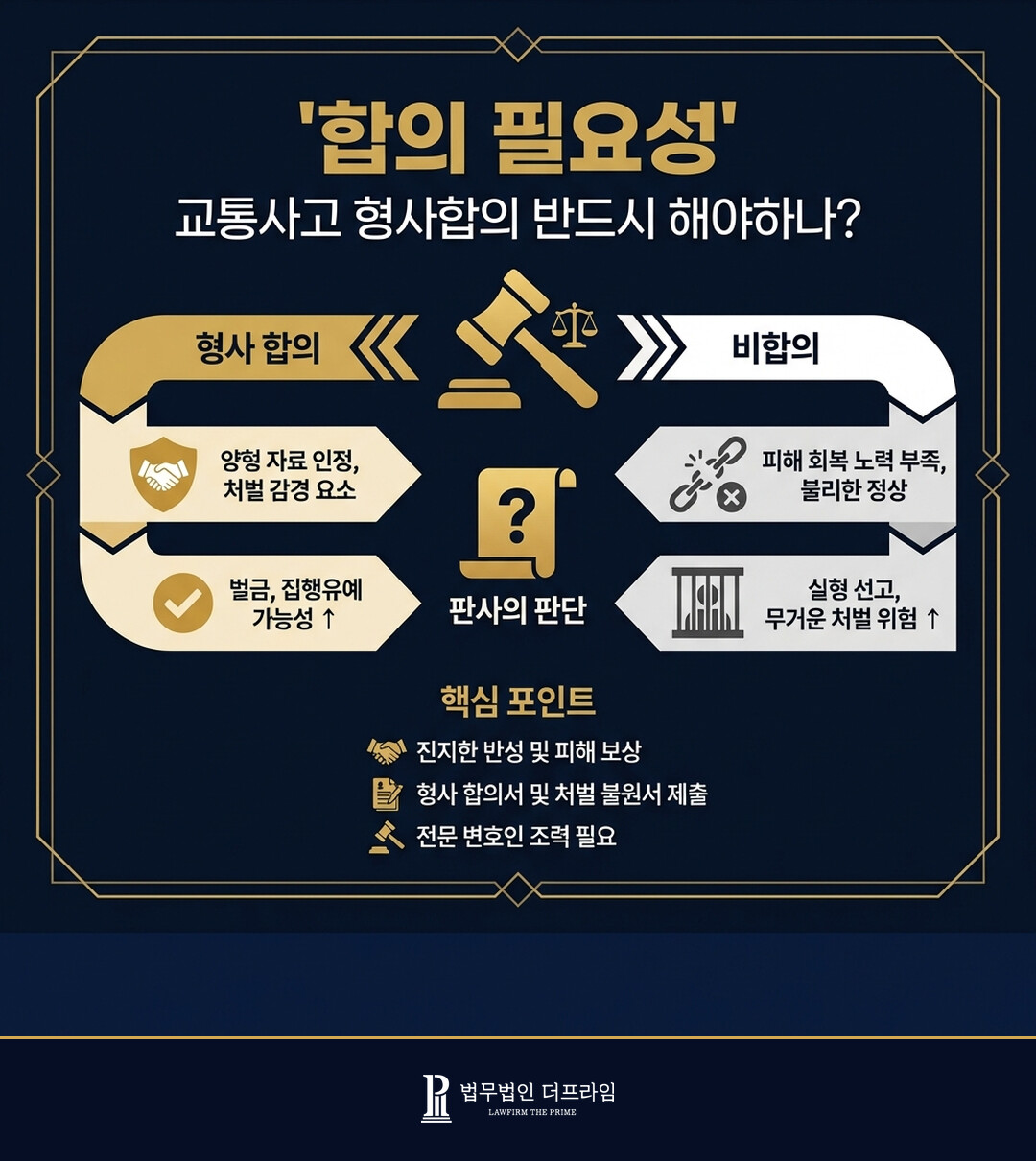 교통사고 형사합의 반드시 해야하나요? - 법무법인 더프라임