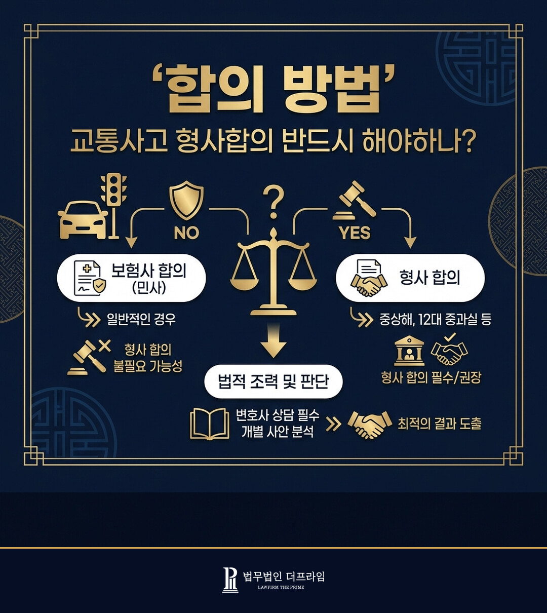 교통사고 형사합의 반드시 해야하나요? - 법무법인 더프라임