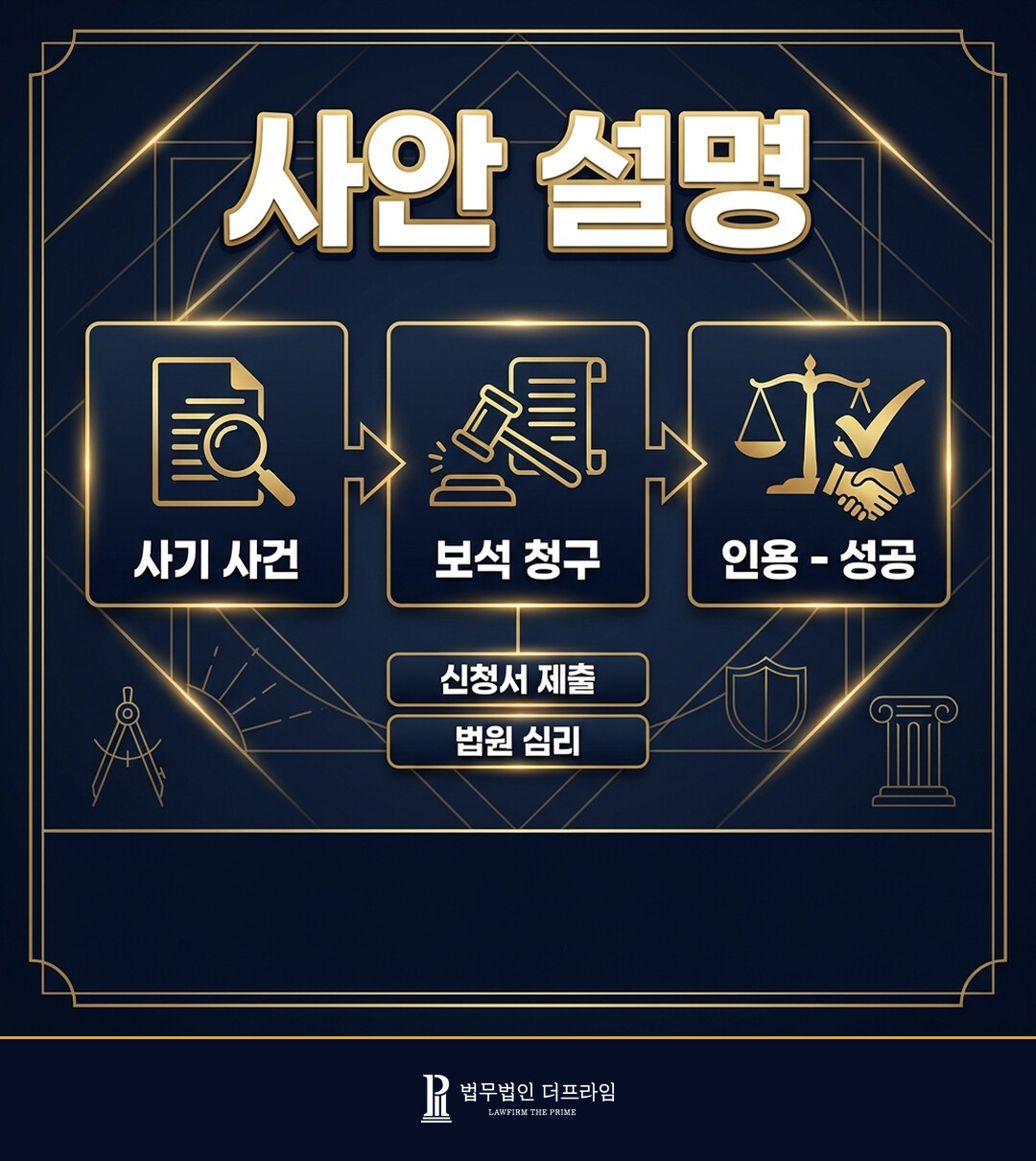 [법무법인 더프라임] 사기 사건 보석 청구 인용 - 법무법인 더프라임