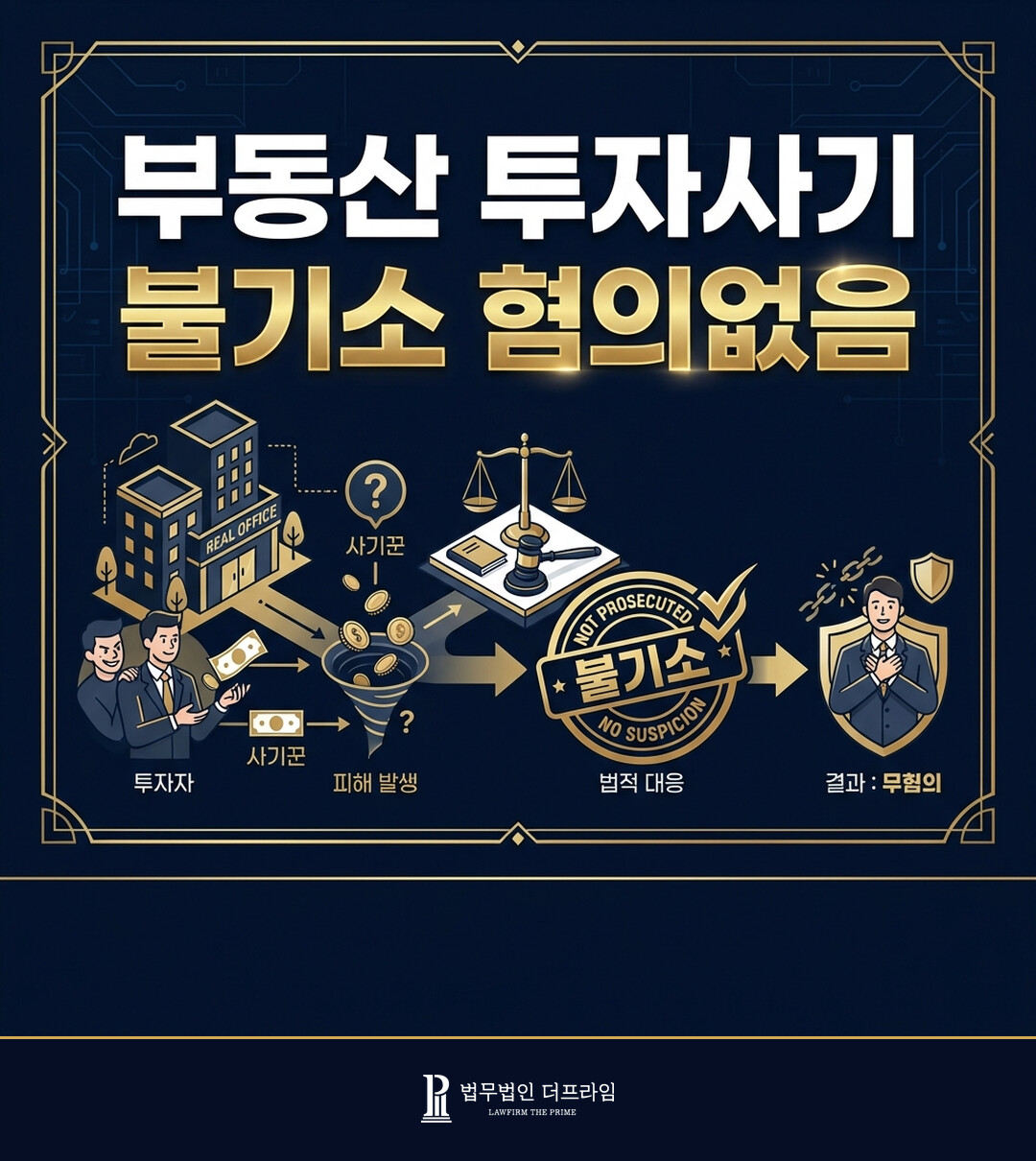 [법무법인 더프라임] 부동산 투자사기 불기소 혐의없음 결정 도출 - 법무법인 더프라임