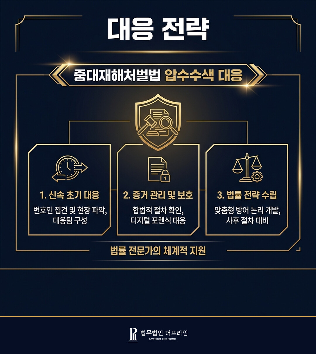 [법무법인 더프라임] 중대재해처벌법 관련 압수수색 대응 - 법무법인 더프라임