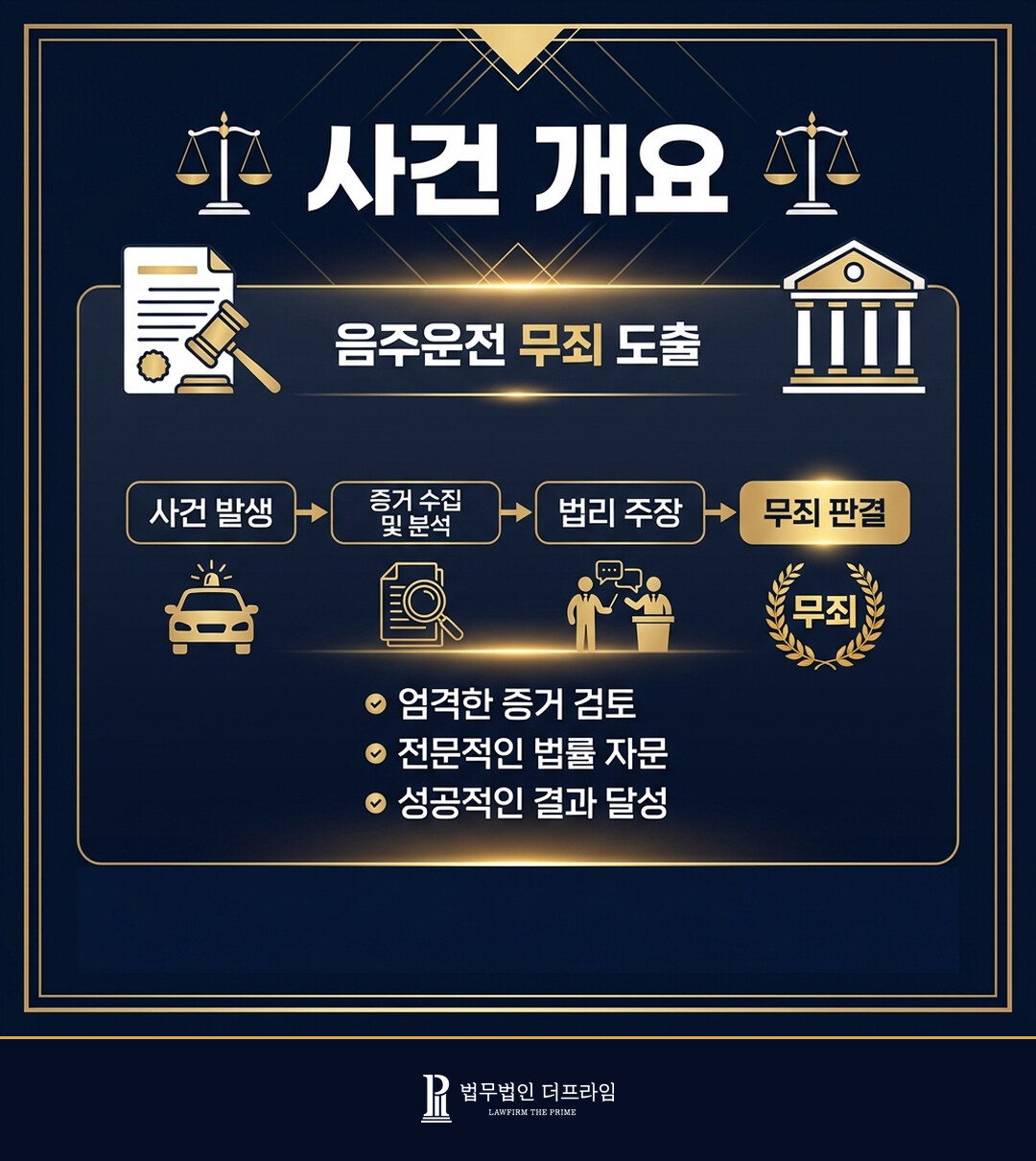 [법무법인 더프라임] 도로교통법위반(음주운전) 사건 피고인 변호, 무죄 도출 - 법무법인 더프라임