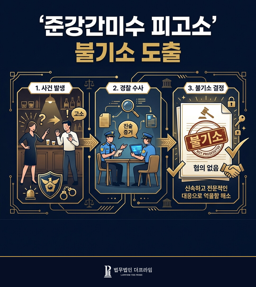 [법무법인 더프라임] 술집에서 종업원에게 피고소..준강간미수 피고소 불기소 도출 - 법무법인 더프라임