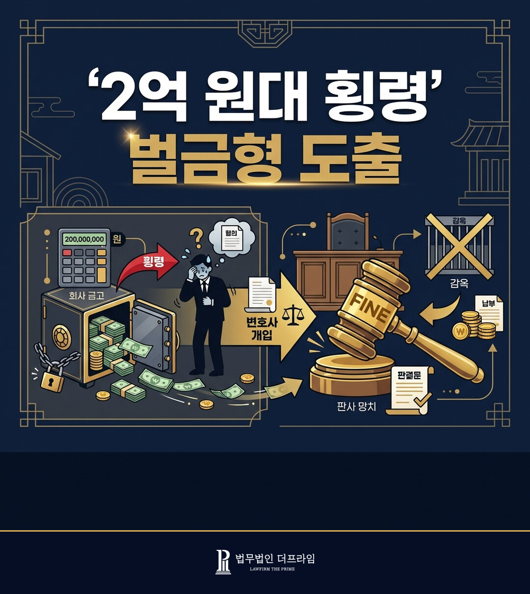 [법무법인 더프라임] 업무상횡령, 2억 원대 횡령 사건 벌금형 도출 - 법무법인 더프라임