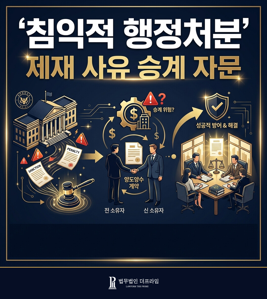 [법무법인 더프라임] 침익적 행정처분의 제재 사유 승계 여부에 관한 자문 제공 - 법무법인 더프라임
