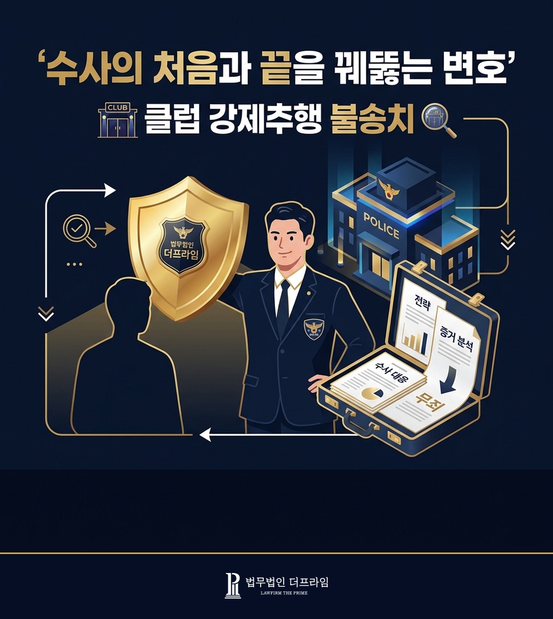 법무법인 더프라임 성범죄 방어 상담