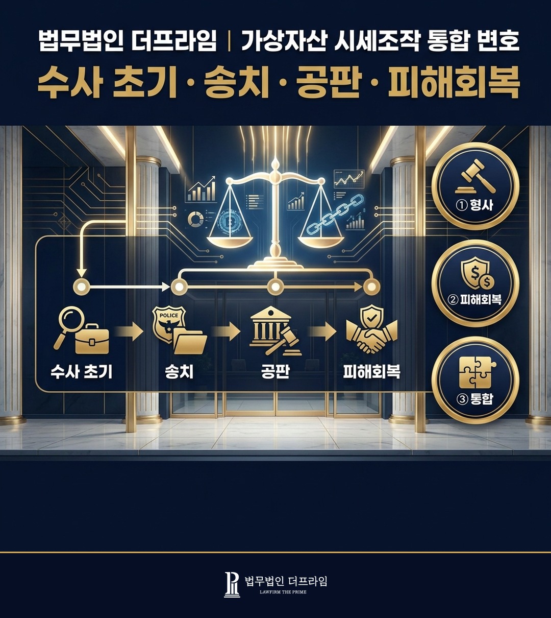 법무법인 더프라임 가상자산 시세조작 형사 통합 변호
