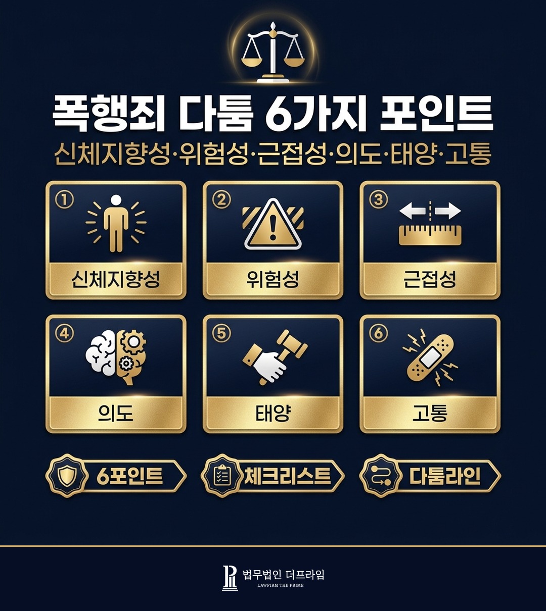 폭행죄 6가지 다툼 포인트 신체지향성 위험성 근접성 의도 태양 고통
