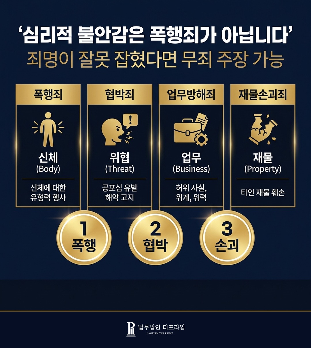 폭행죄 보호법익 신체 vs 심리 협박죄 업무방해죄 재물손괴죄 비교