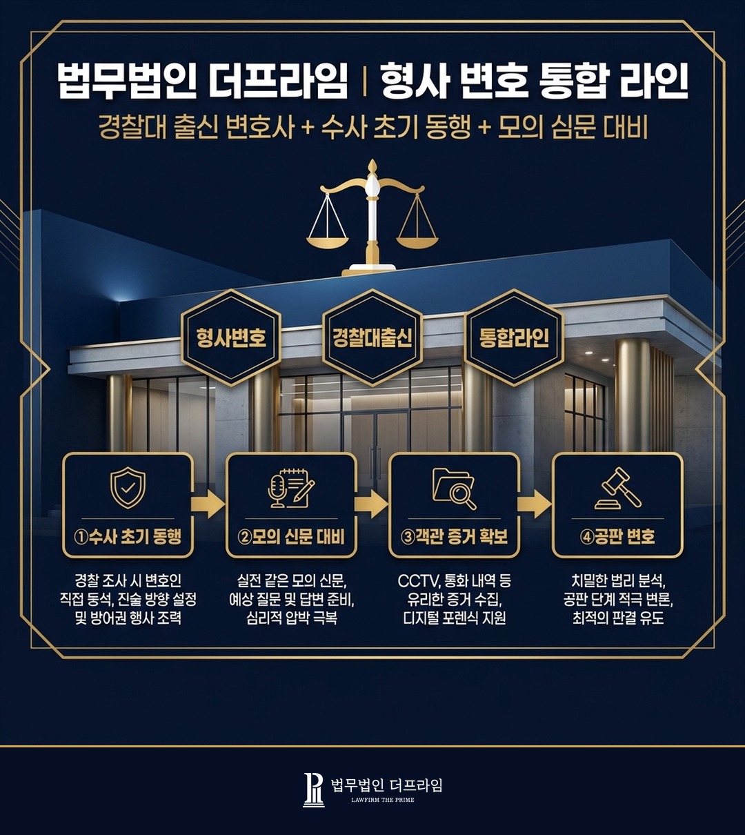 법무법인 더프라임 형사 변호 통합 라인 이인석 변호사 폭행죄 무죄 변호