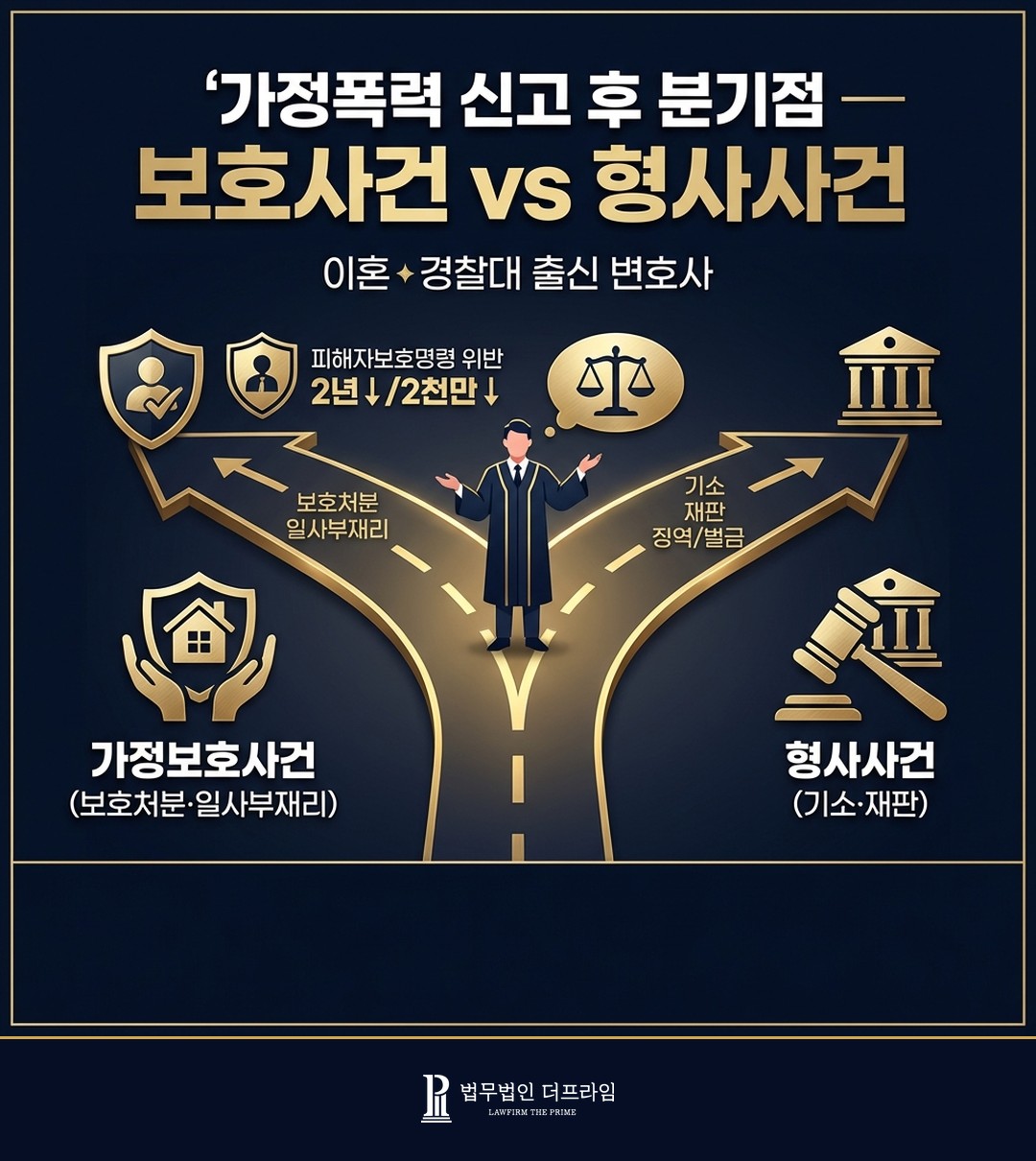 가정폭력 가정보호사건 분기점