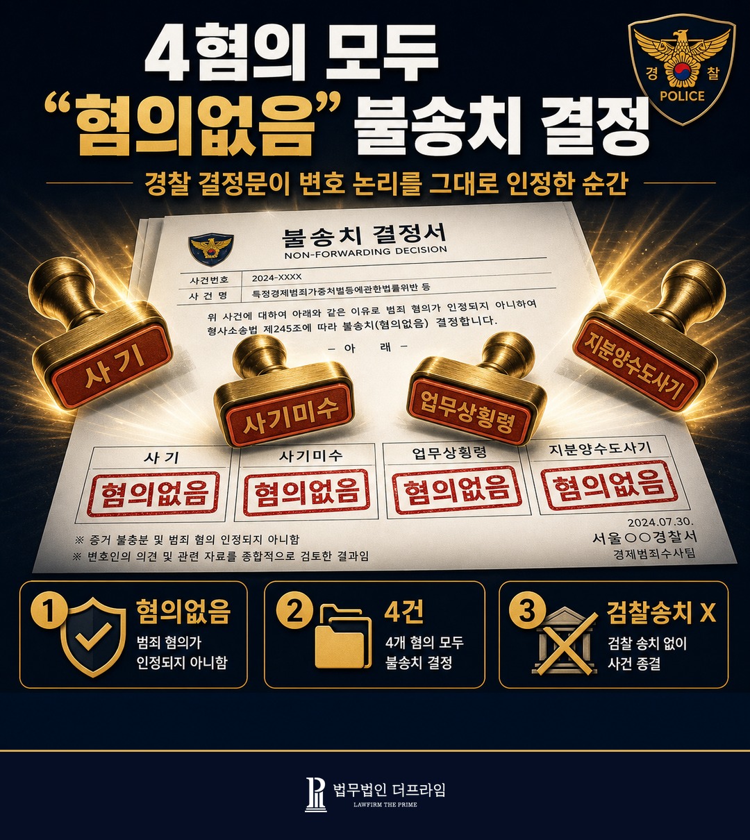 경찰 불송치 결정문 4혐의 혐의없음 검찰 송치 안 됨