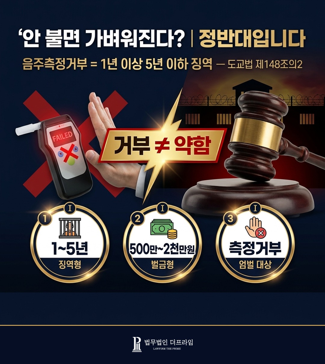 음주측정거부 처벌 도로교통법 148조의2 무죄 변호