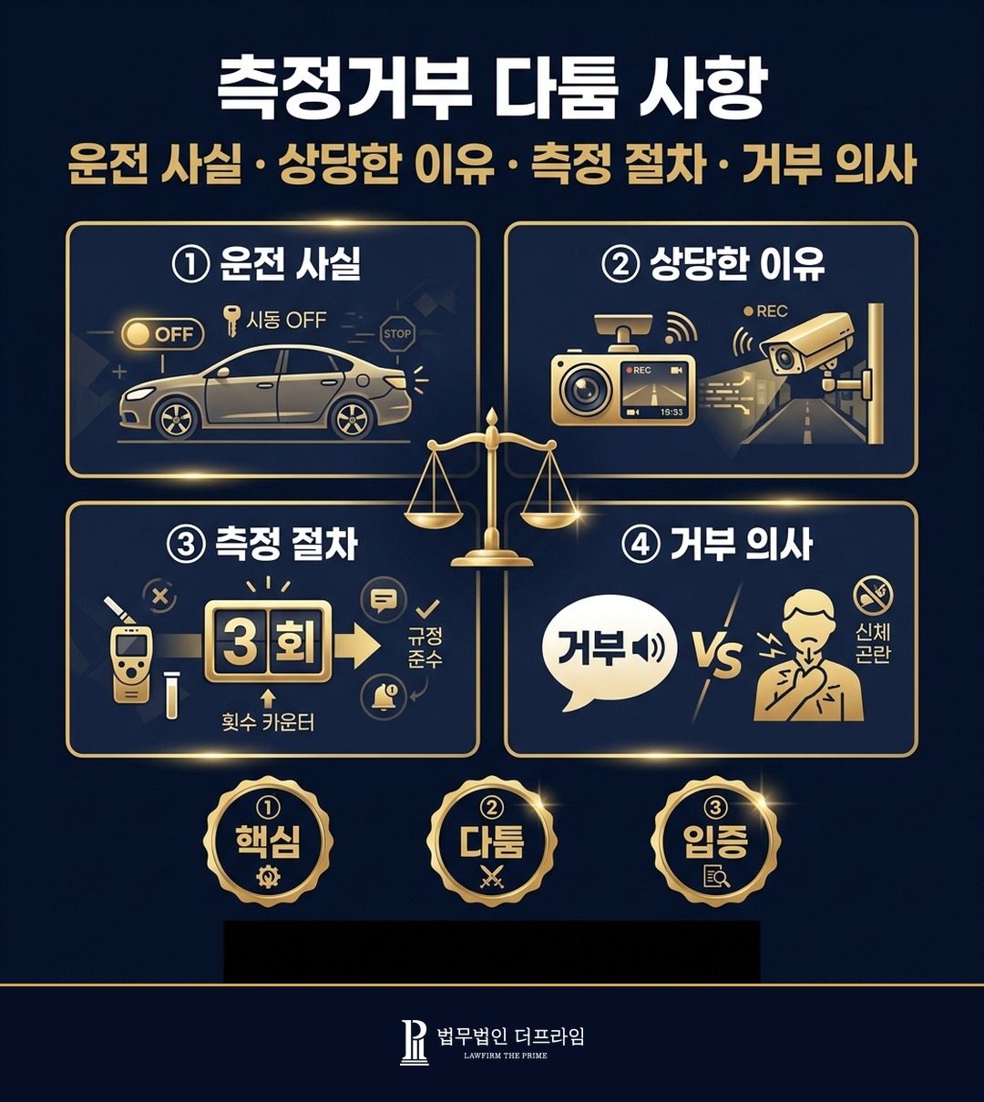 측정거부 다툼 객관 정황 신빙성 변호 핵심