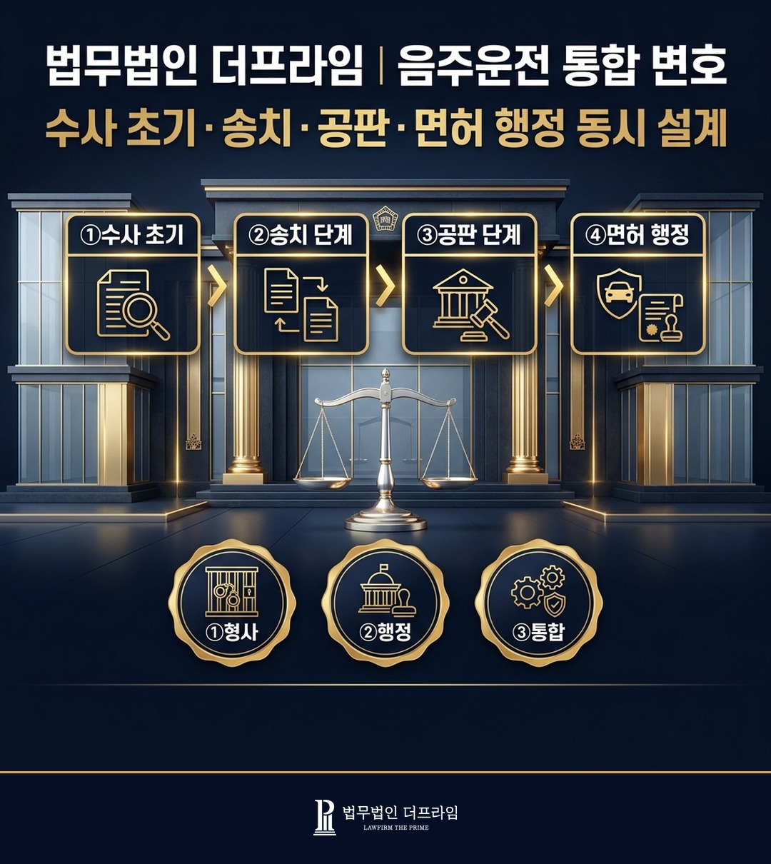 법무법인 더프라임 음주운전 형사 변호 통합 라인