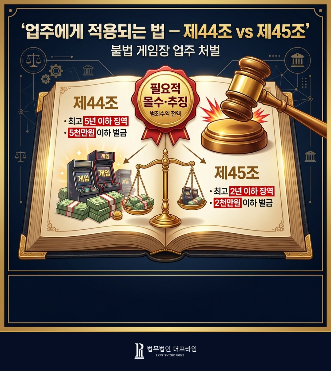 게임산업법 운영자 처벌 조항