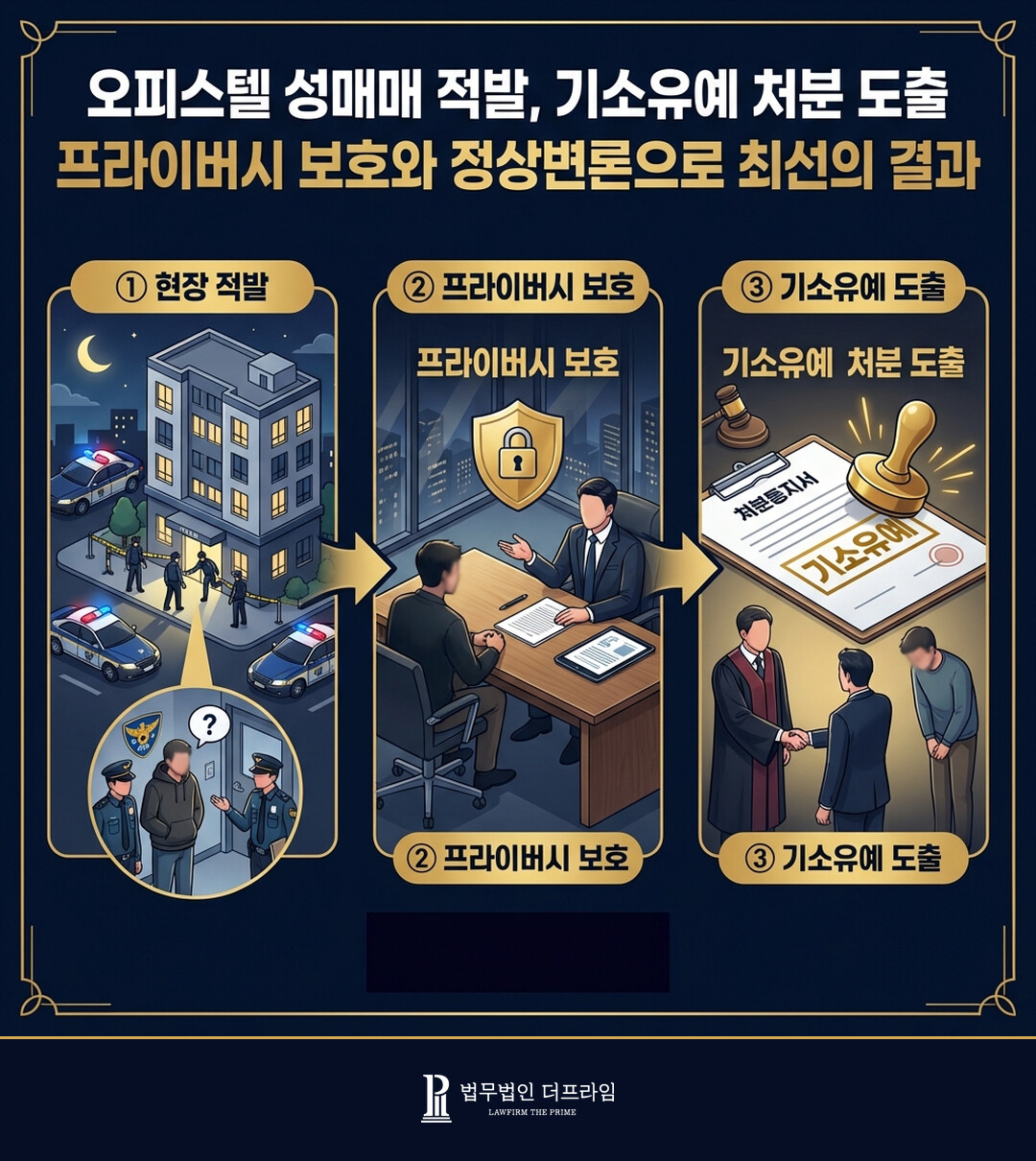 오피스텔 성매매 기소유예 성공사례 인포그래픽