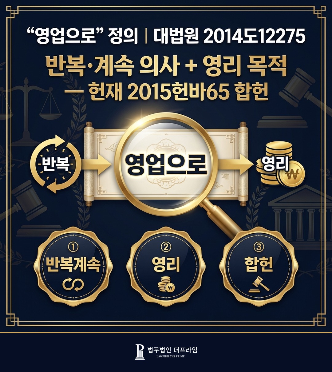 성매매처벌법 제18조 가중 강제 위계 미성년 마약