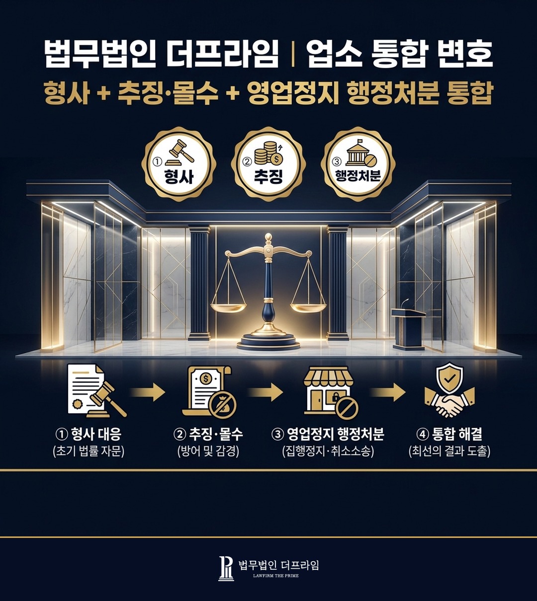 법무법인 더프라임 성매매 업소 형사 변호 추징 행정처분