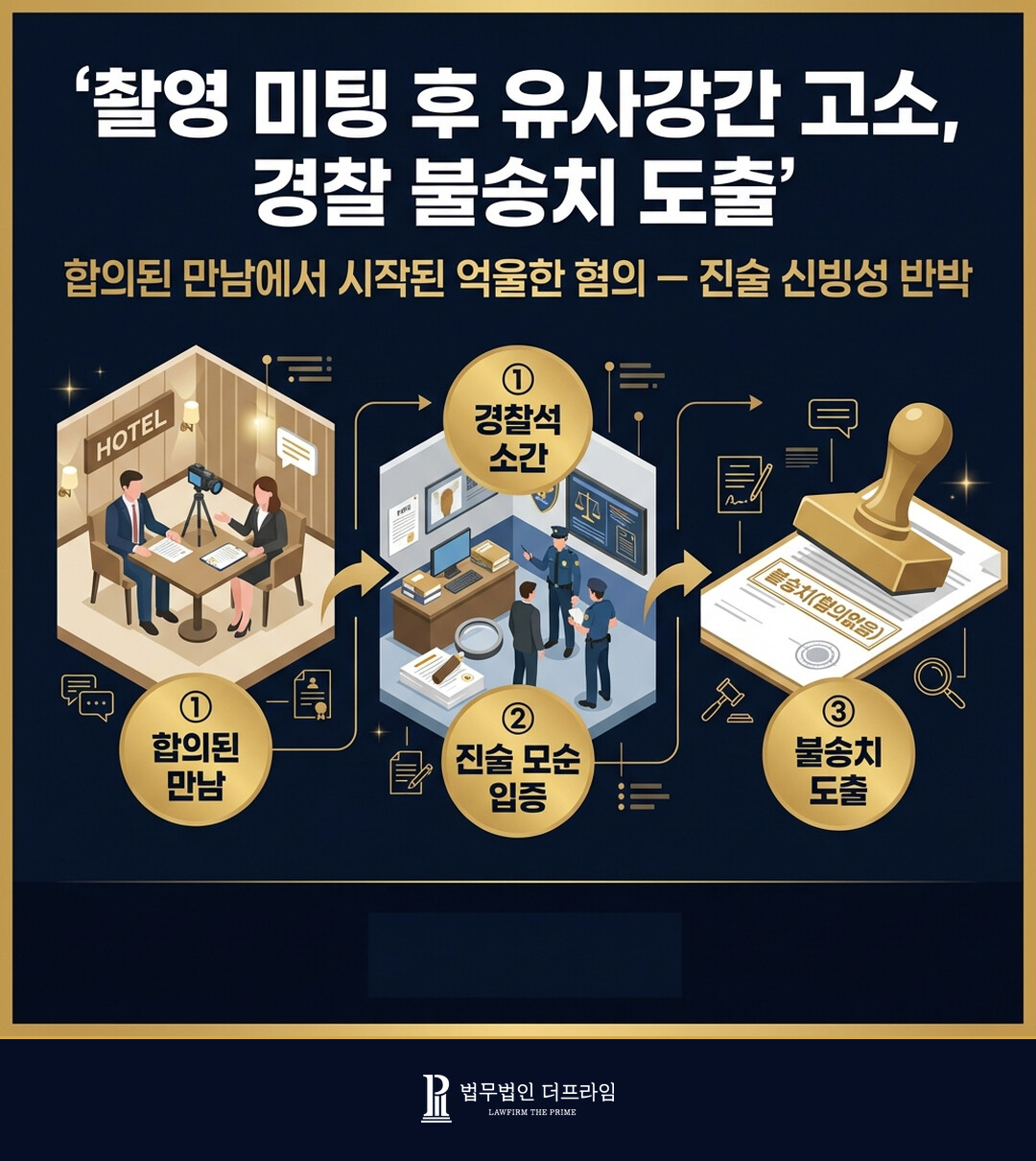 유사강간 불송치 성공사례 인포그래픽