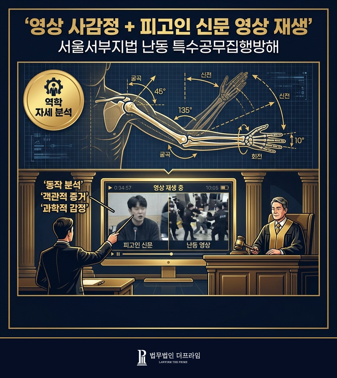 영상 사감정 피고인 신문 전략