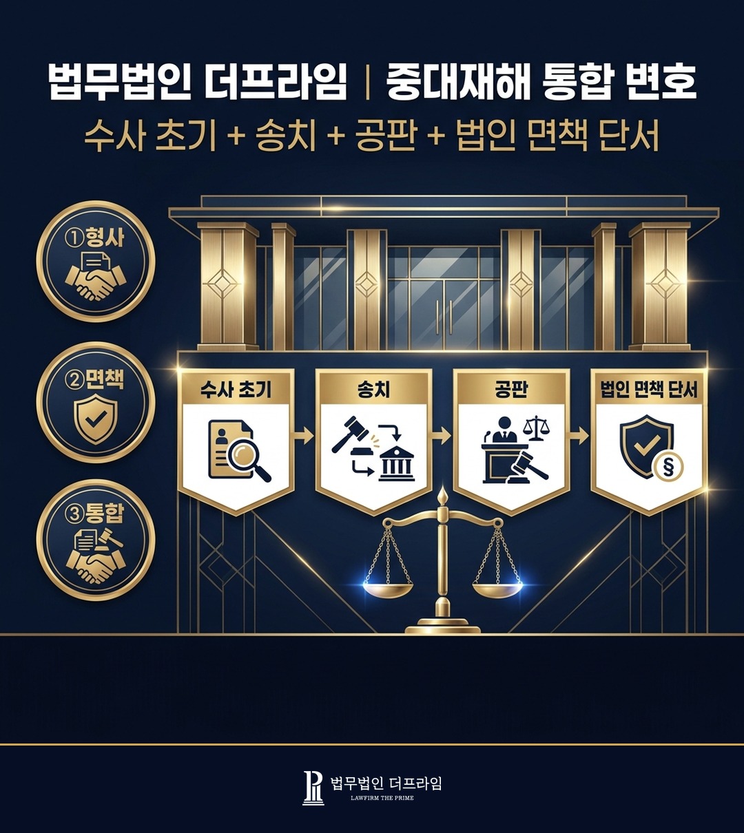 법무법인 더프라임 중대재해처벌법 변호 산재 사망 통합 형사 변호